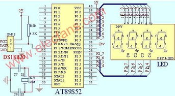 基于DS18B20的測溫實(shí)驗(yàn) 原理、實(shí)現(xiàn)與通信線路詳解